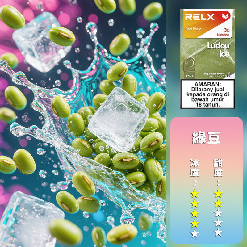 RELX 悅刻 六代煙彈(一盒3顆）【訂購5盒送一盒】